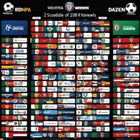 palinsesto calcio