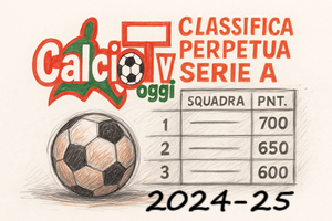 Classifica perpetua Serie A: la storia del campionato italiano